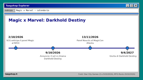 Calendario Magic x Marvel: Darkhold Destiny, uscita 9 aprile 2027