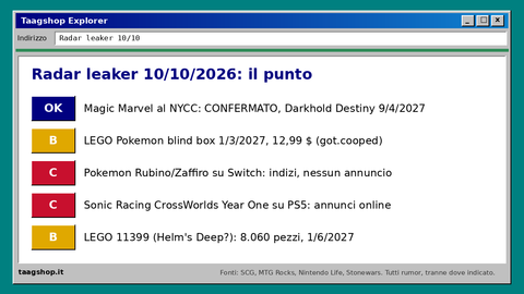 Radar leaker del 10 ottobre 2026: rumor con livello di affidabilità