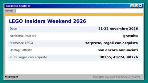 LEGO Insiders Weekend 2026, 21-22 novembre