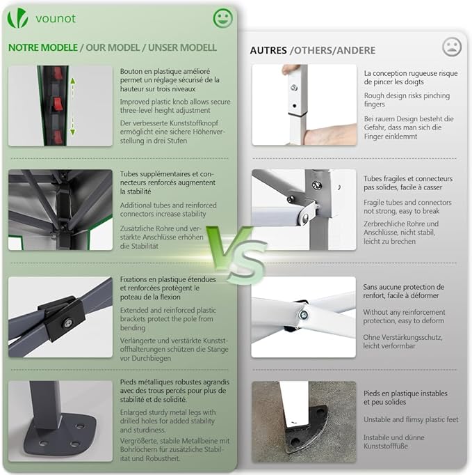 Gazebo da Giardino Vounot 3x3